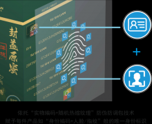 从编码到图纹：实物数字化如何解决食品调包难题